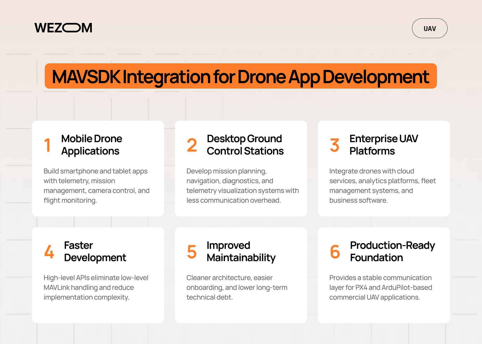 MAVSDK drone app development use cases including mobile apps, GCS software, and enterprise UAV platforms